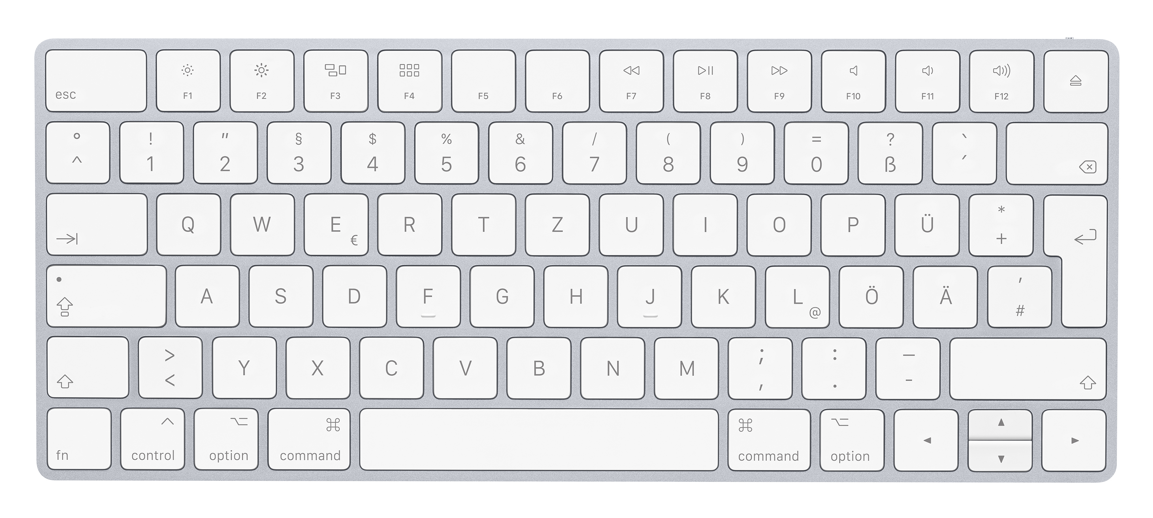 image qwertz-Tastatur-DE